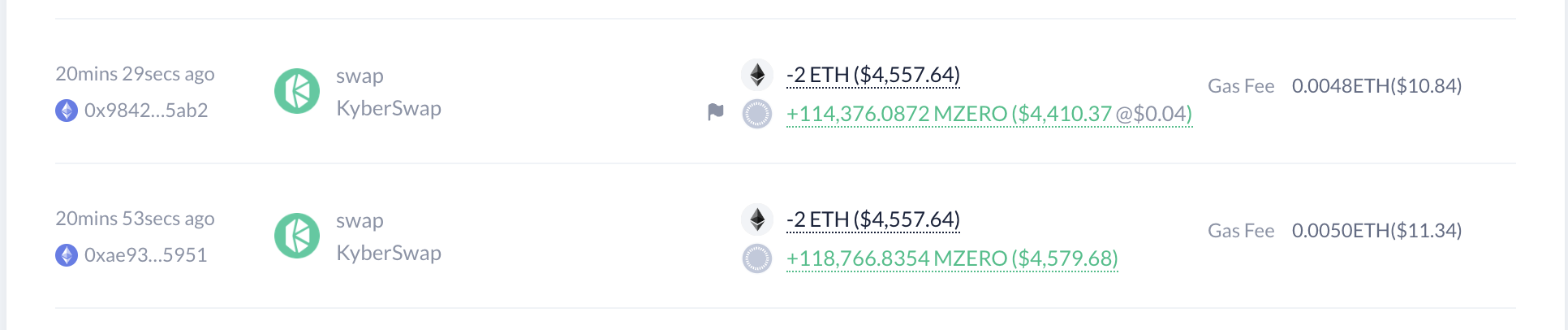 除了暴涨50倍的Omnicat,还有哪些全链项目值得关注?