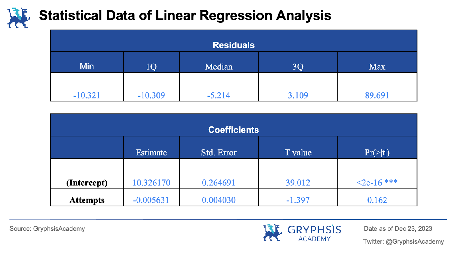 Analysoor(0, 1):百倍收益新战场,重塑Fair Launch的创新之旅