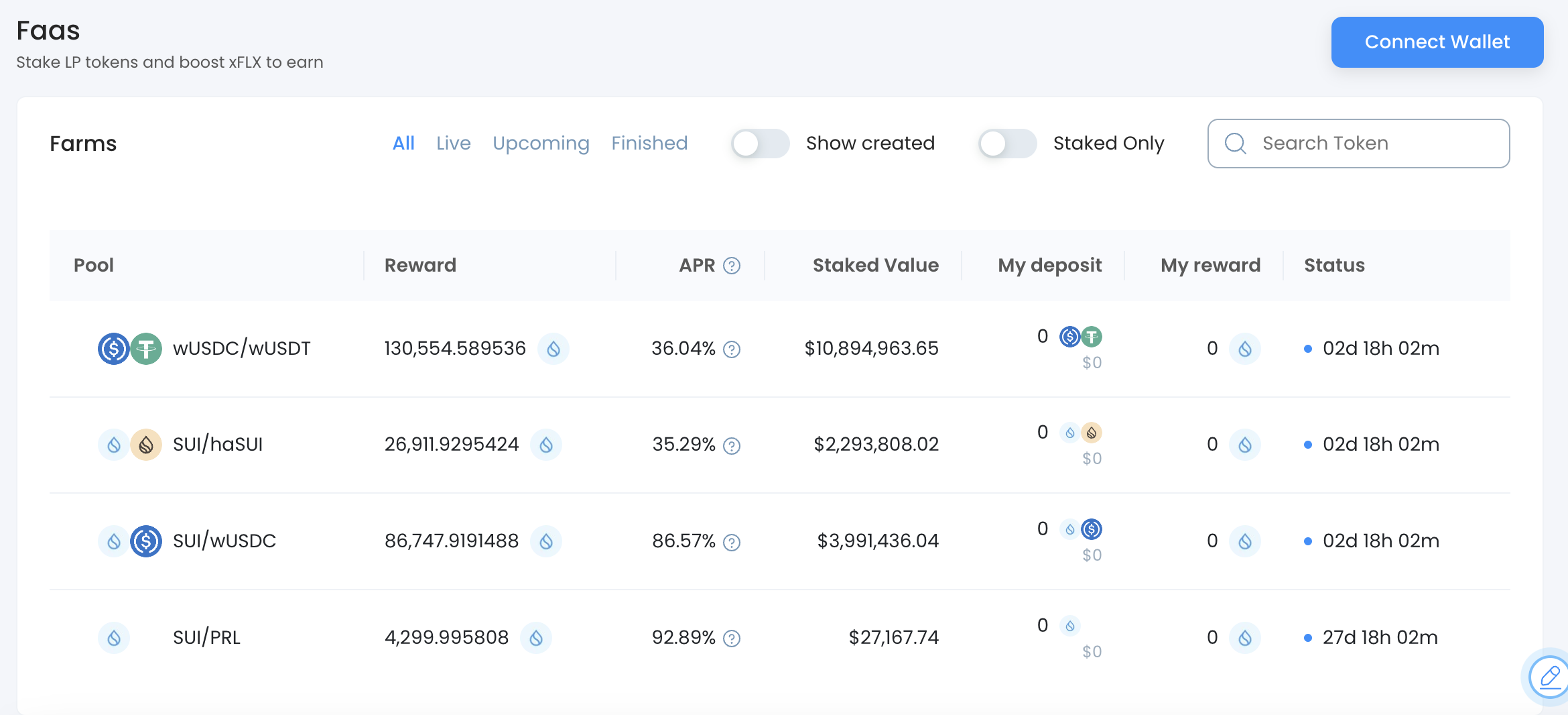 代币激励下的Sui生态繁荣:一窥最新DeFi项目动态