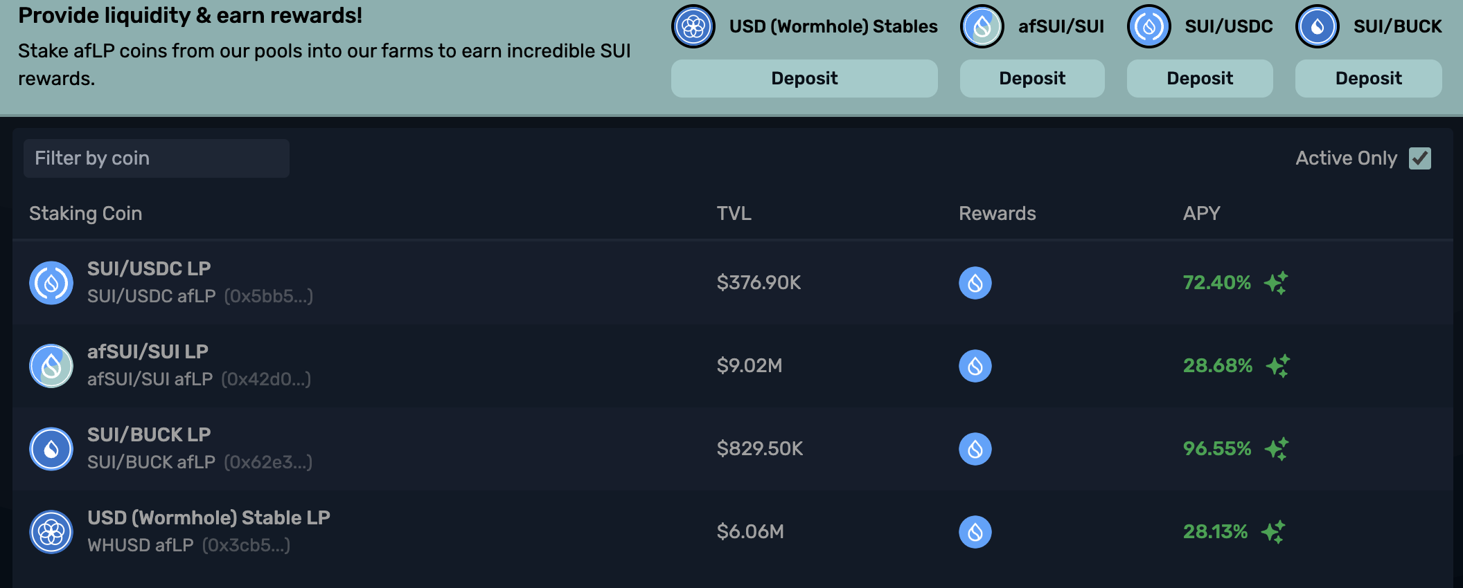 代币激励下的Sui生态繁荣:一窥最新DeFi项目动态