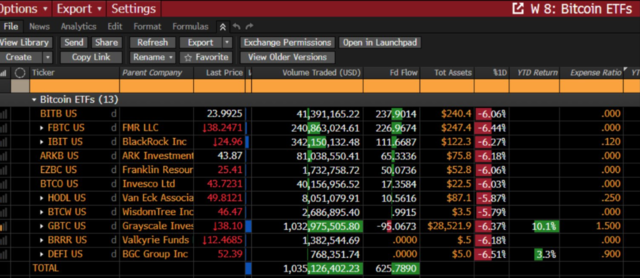 比特币跳水,超10万人爆仓,发生了什么?