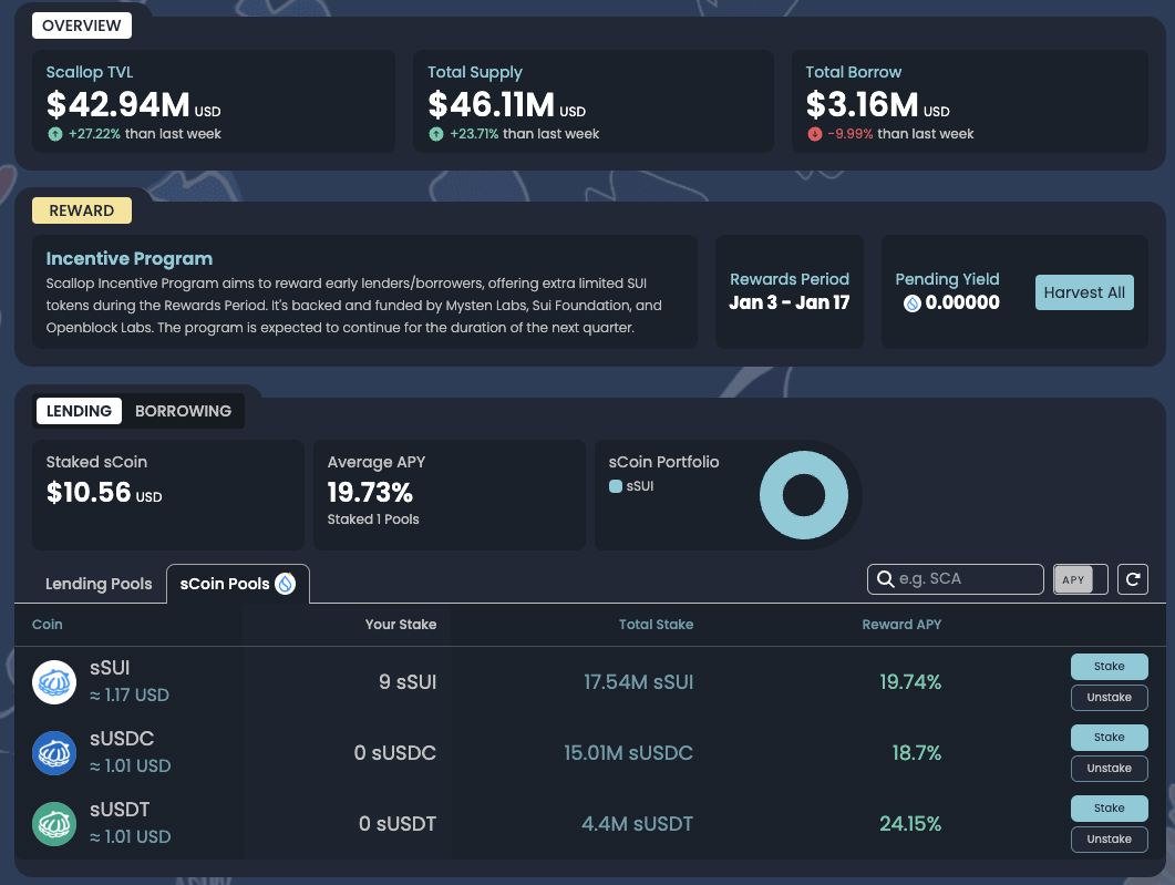 代币激励下的Sui生态繁荣:一窥最新DeFi项目动态