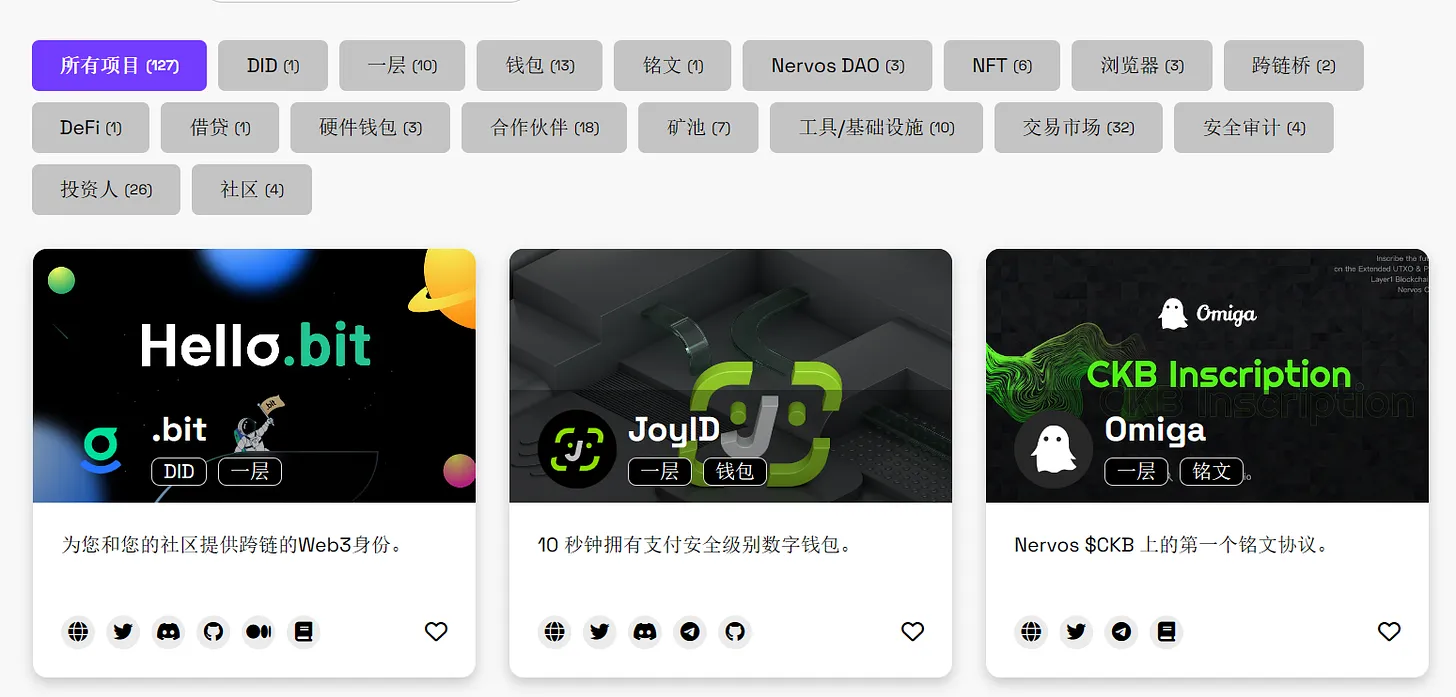 重返初心：CKB转向比特币Layer2赛道，炒作还是机遇？