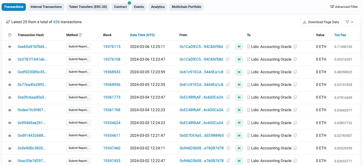 巧妙的合约设计,看看stETH如何按天自动发放收益?