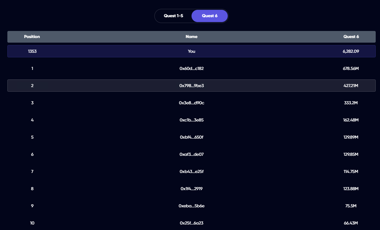 币安投资的Lista DAO第二季明牌空投开启,APX交易拿高分一鱼两吃教程奉上