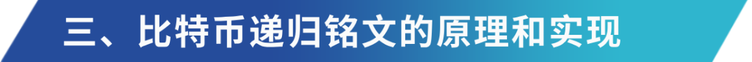 深入解读递归铭文:BTC乐高组合与复杂逻辑产品的基石
