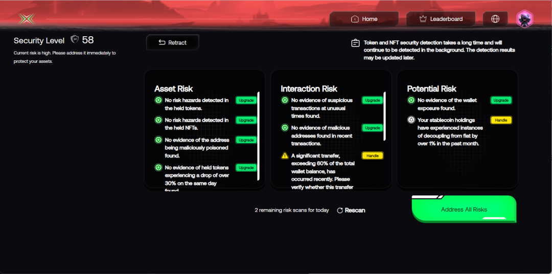 总融资金额超1500万美元,币安领投的安全机构Goplus的交互活动如何参与?