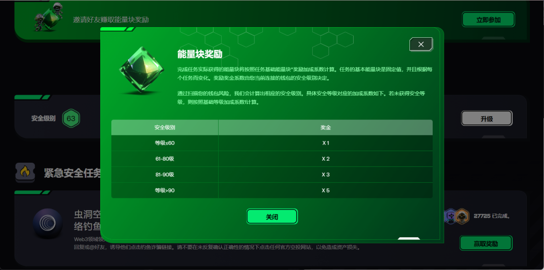 总融资金额超1500万美元,币安领投的安全机构Goplus的交互活动如何参与?