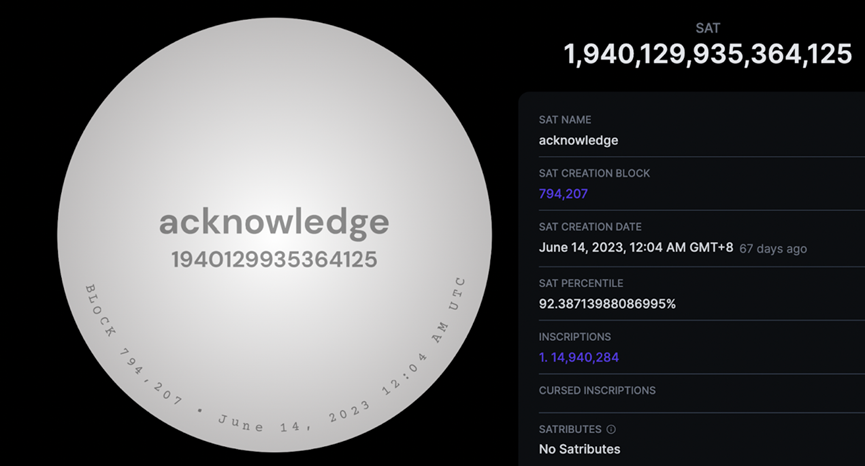 深入解读递归铭文:BTC乐高组合与复杂逻辑产品的基石