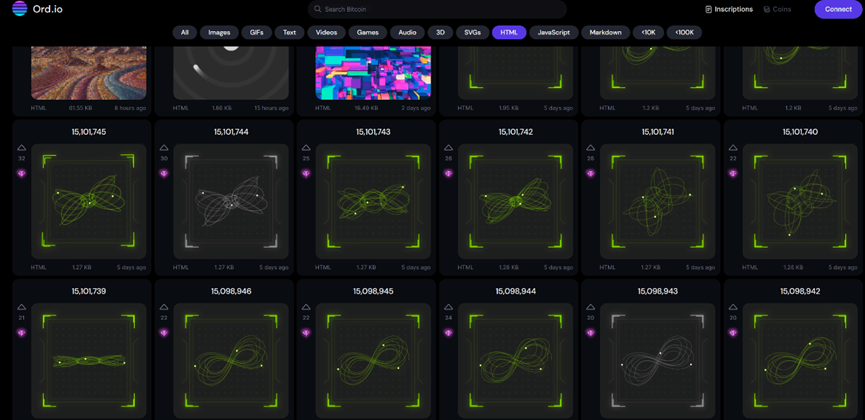 深入解读递归铭文:BTC乐高组合与复杂逻辑产品的基石
