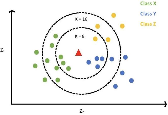 AI如何革新以太坊?从另一个角度看“AI+Blockchain”