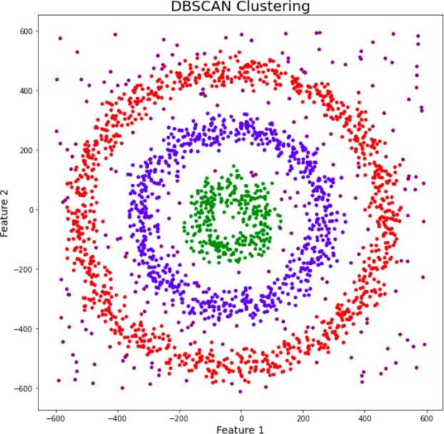 AI如何革新以太坊?从另一个角度看“AI+Blockchain”