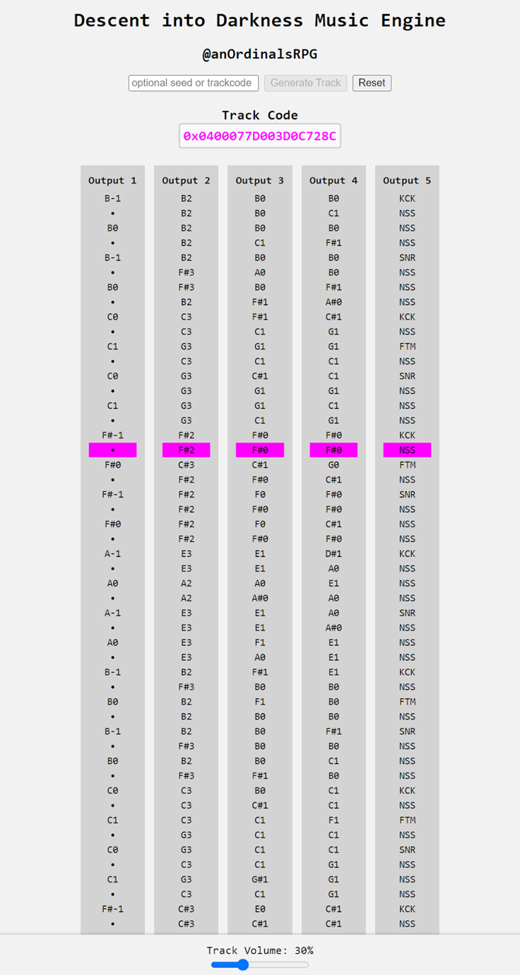 深入解读递归铭文:BTC乐高组合与复杂逻辑产品的基石