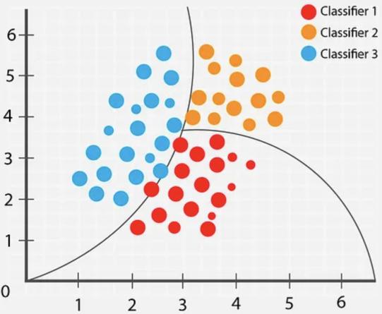 AI如何革新以太坊?从另一个角度看“AI+Blockchain”