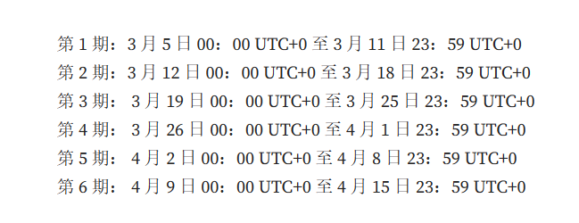 币安投资的Lista DAO第二季明牌空投开启,APX交易拿高分一鱼两吃教程奉上