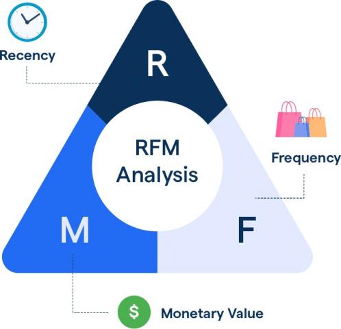 AI如何革新以太坊?从另一个角度看“AI+Blockchain”