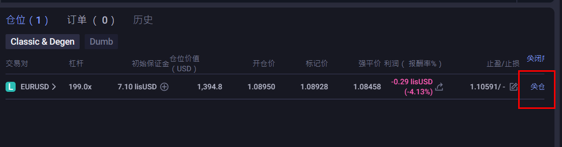 币安投资的Lista DAO第二季明牌空投开启,APX交易拿高分一鱼两吃教程奉上