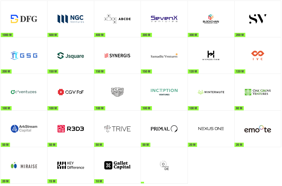 TEAMZ WEB3/AI SUMMIT 2024将于4月13日开幕,海内外251家知名企业参与