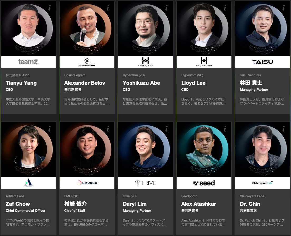 TEAMZ WEB3/AI SUMMIT 2024将于4月13日开幕,海内外251家知名企业参与