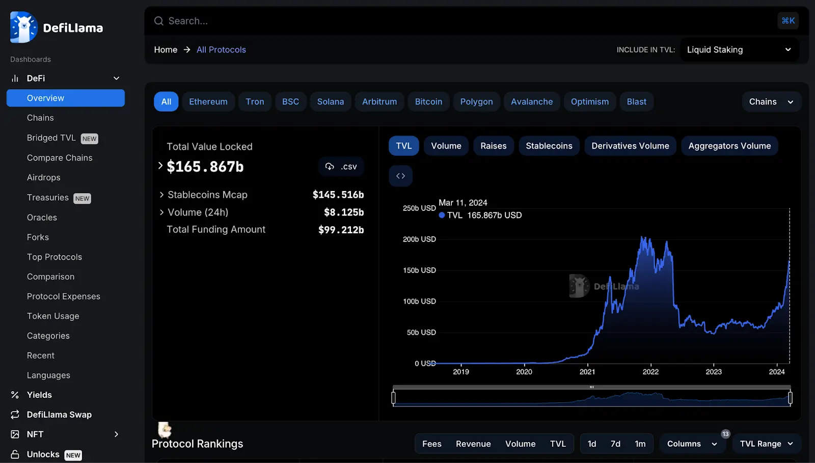 Bankless:如何搭上Meme上升潮的顺风车?这5款工具不容错过