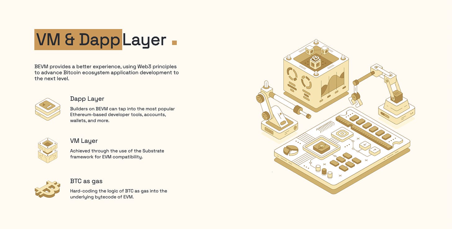 BTC L2 Summer将至?一览主流比特币二层协议特点及优缺点
