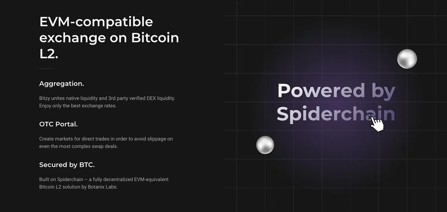 对话Botanix Labs创始人:解析比特币上首个完全去中心化的EVM等效L2