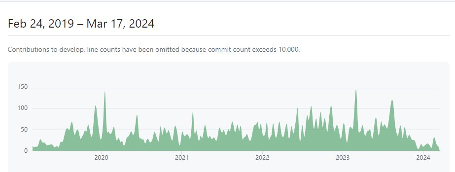 重新了解WEB3社交"准新"项目MASK NETWORK