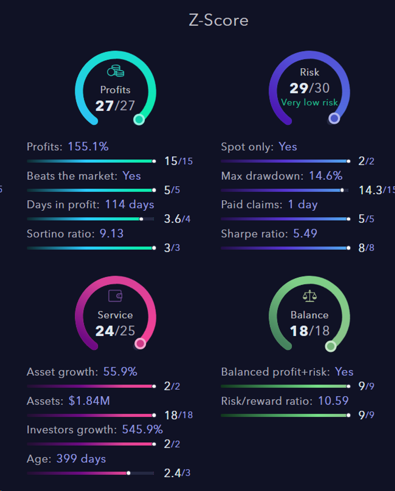 Metrics Ventures研报 | 从V神文章出发,Crypto×AI有哪些值得关注的细分赛道?