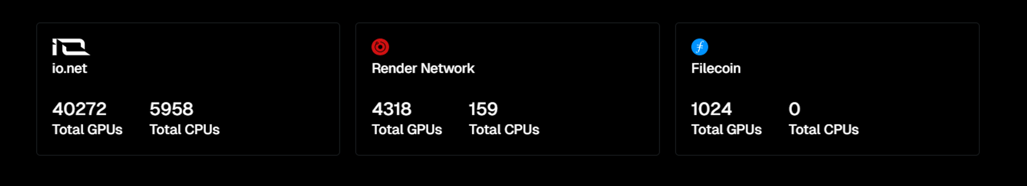 Metrics Ventures研报 | 从V神文章出发,Crypto×AI有哪些值得关注的细分赛道?