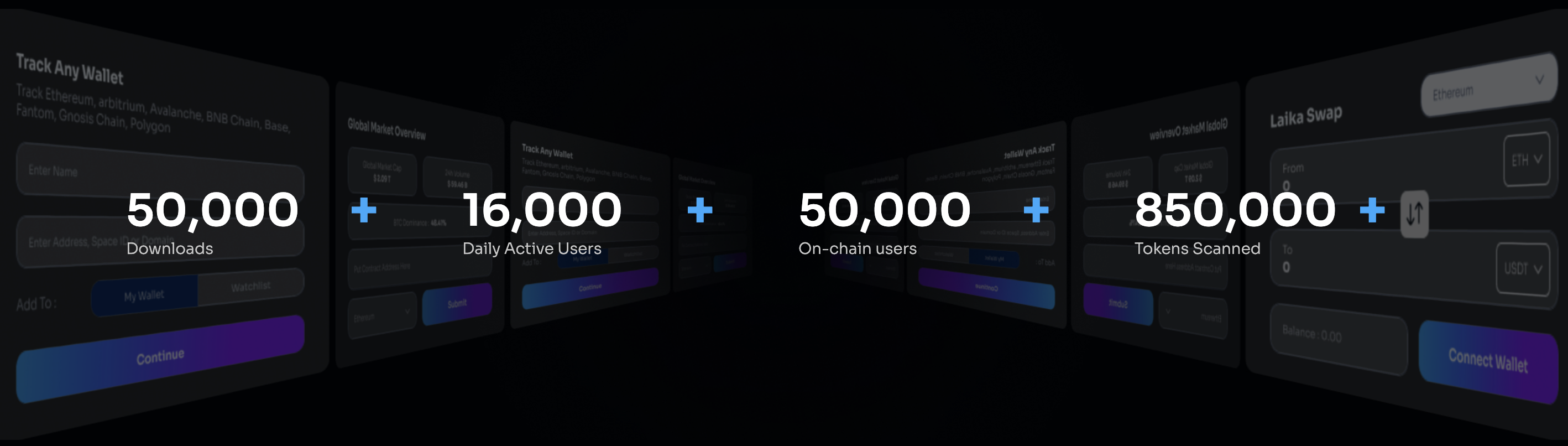 从安全到洞察:解读 Laika AI 的一站式资产安全与智能分析工具