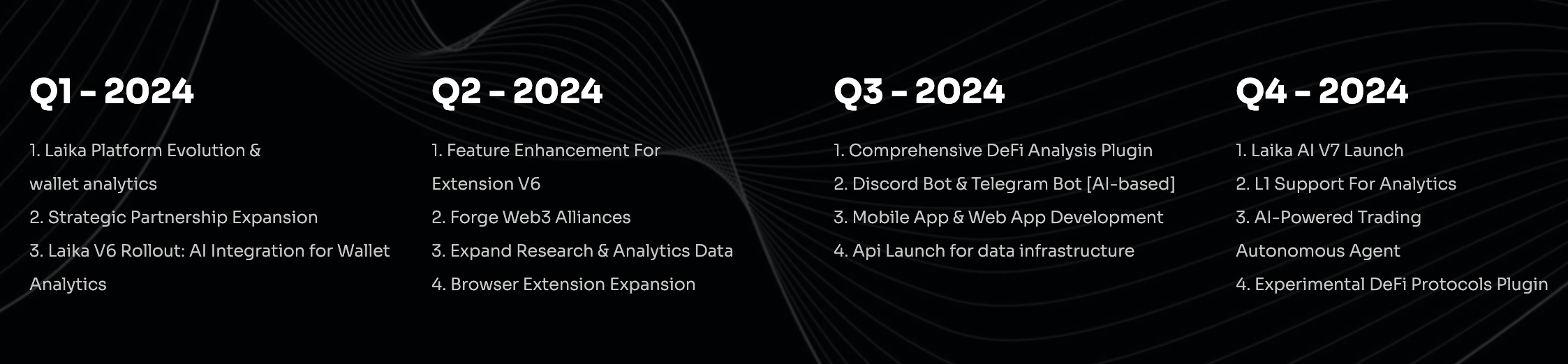 从安全到洞察:解读 Laika AI 的一站式资产安全与智能分析工具