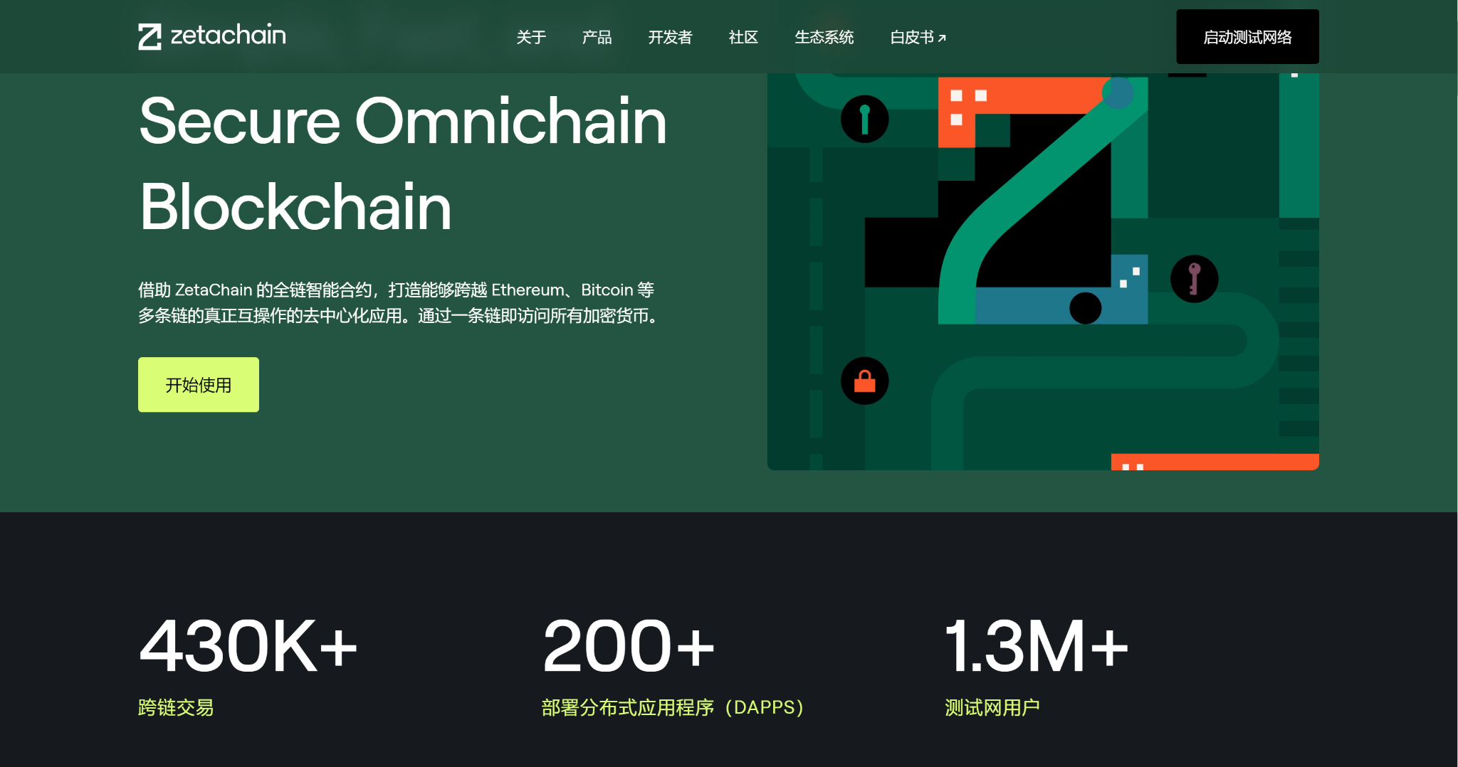 详解ZetaChain:多链和跨链通信迎来竞争新格局