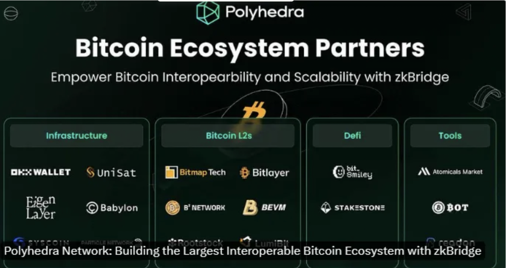 Polyhedra:基于ZK技术的跨链巨头