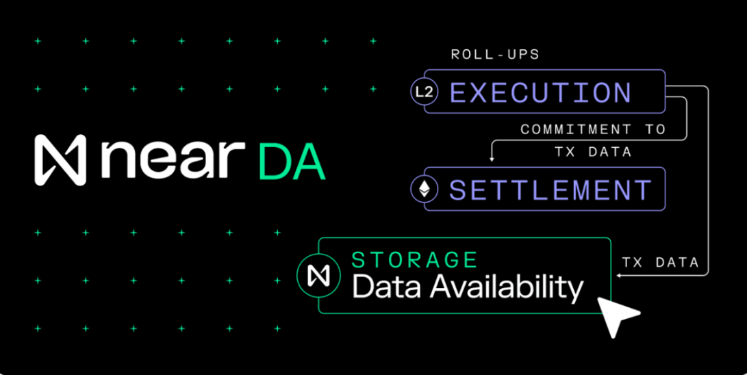 模块化战局中,NEAR DA将成为终级解?