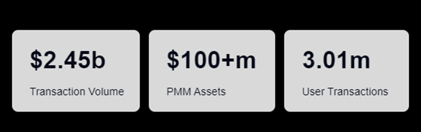 探索Native:打造无缝流动性体验与高效资金利用的创新平台