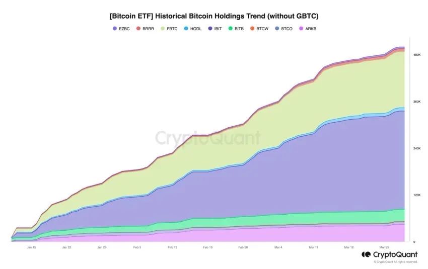 SEC要把ETH现货ETF延期至12月?