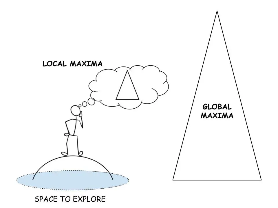 解码加密货币周期:机构资金引领牛市,警惕市场过热引发崩盘