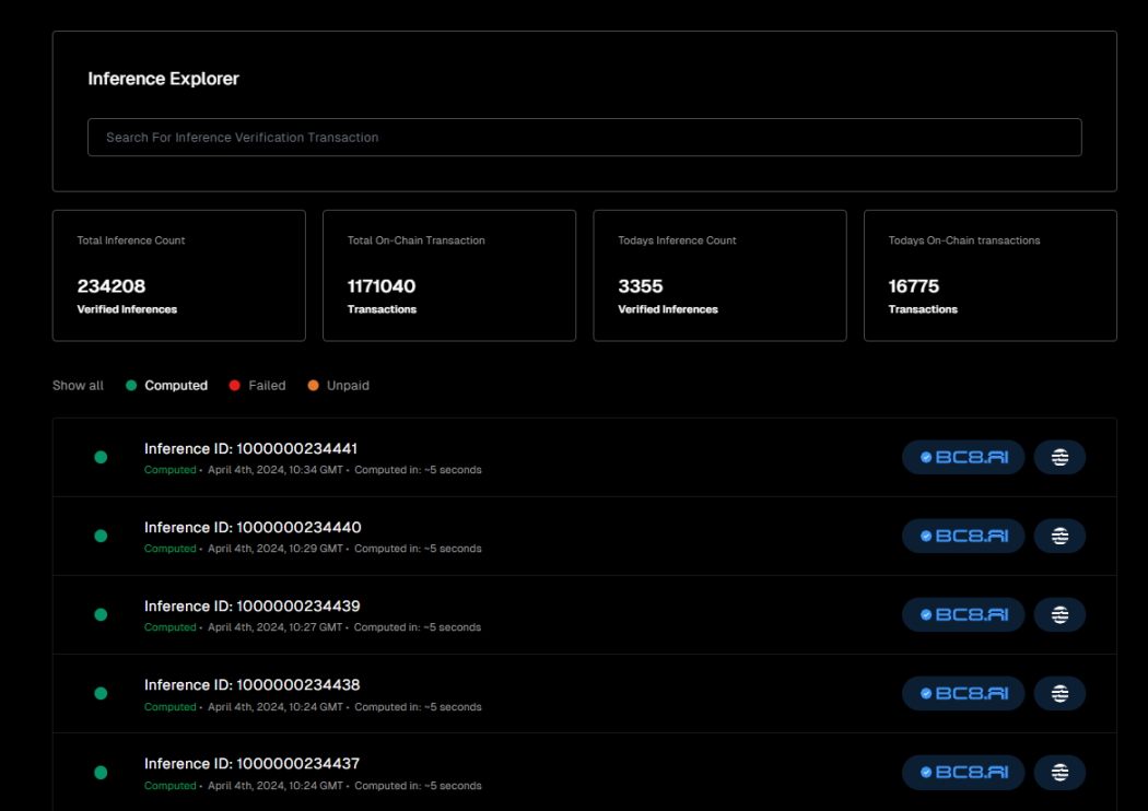 AI、DePIN、Sol生态三重光环加身,深入了解发币在即的io.net