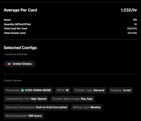 AI、DePIN、Sol生态三重光环加身,深入了解发币在即的io.net