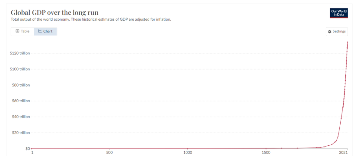 AI、DePIN、Sol生态三重光环加身,深入了解发币在即的io.net