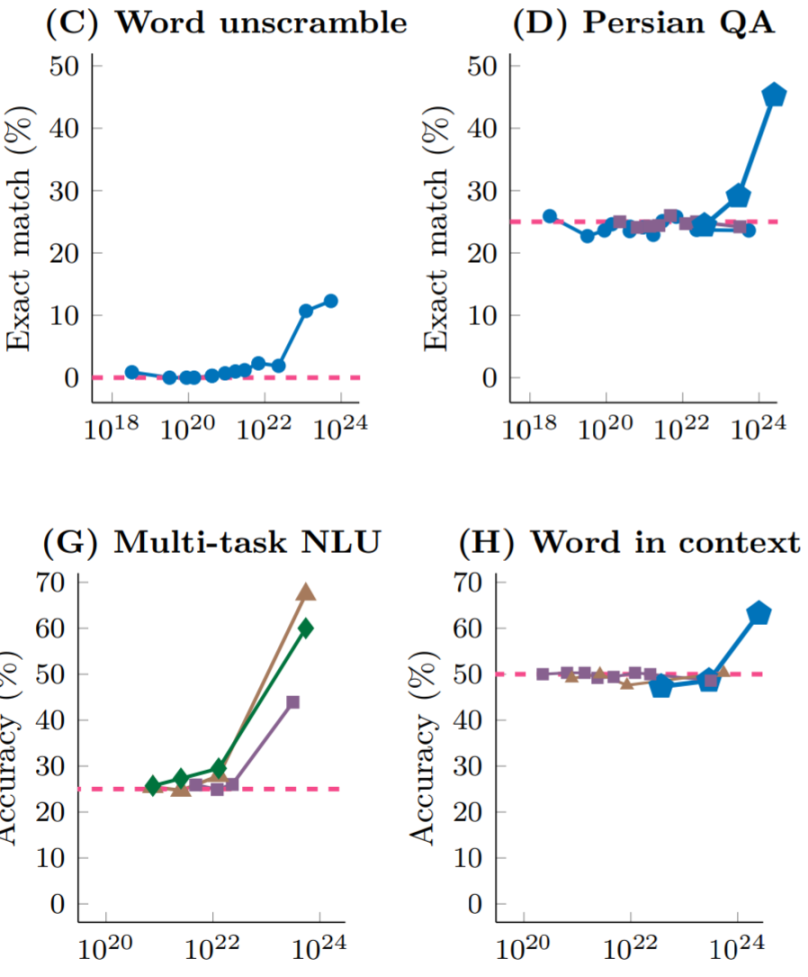 AI、DePIN、Sol生态三重光环加身,深入了解发币在即的io.net
