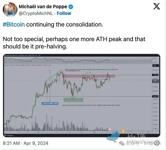 重磅CPI出炉前,BTC“先跌为敬”