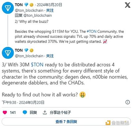 市值进入TOP10,哪些因素催化了TON的猛烈涨势?