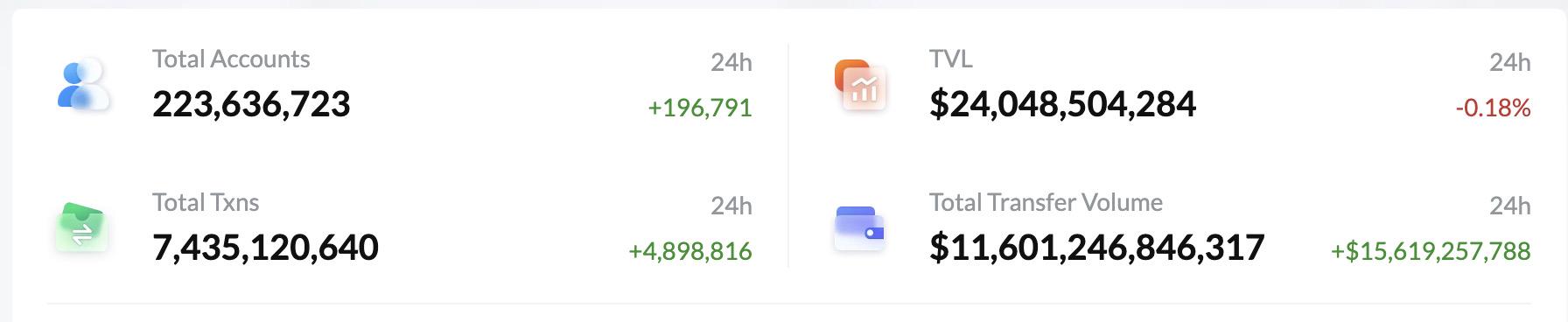 以用户为中心的多线产品布局,火币HTX这场“翻身仗”诚意几何?