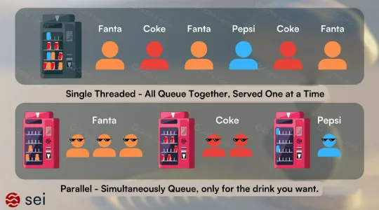 AI热潮下,公链基础设施赛道都有哪些变化?