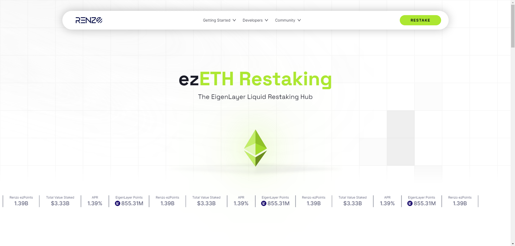 Renzo详解:再质押赛道的后起之秀