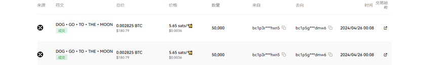 质押空投后引多方不满,Merlin Chain的困局如何破?