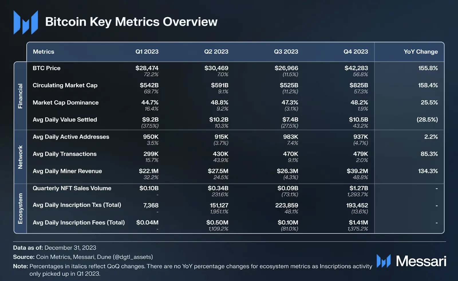 香港通过BTC及ETH现货ETF,对行业有何意义?