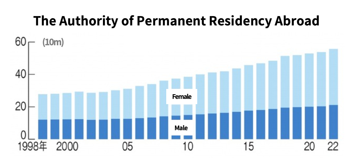 深度解读:日本Web3市场的现状和野望