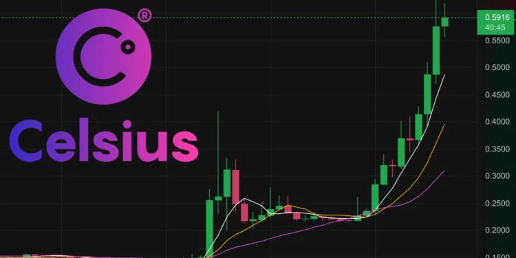 Celsius销毁94%代币,$CEL单周暴涨背后的原因?
